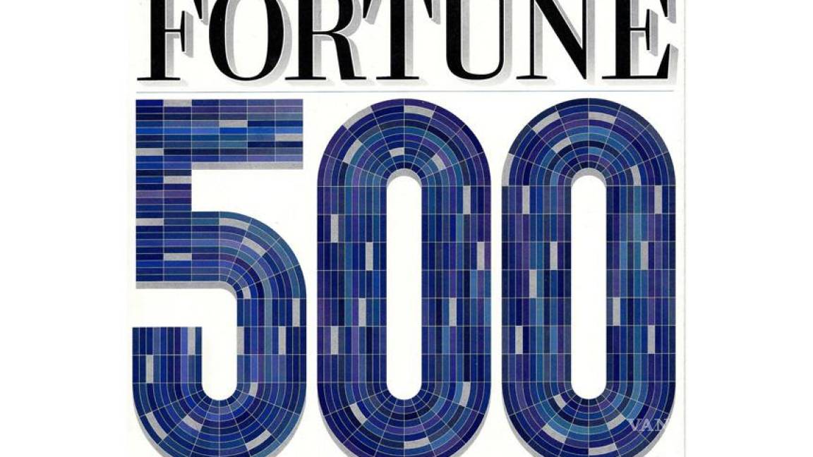 El &quot;Top Ten&quot; de Fortune 500