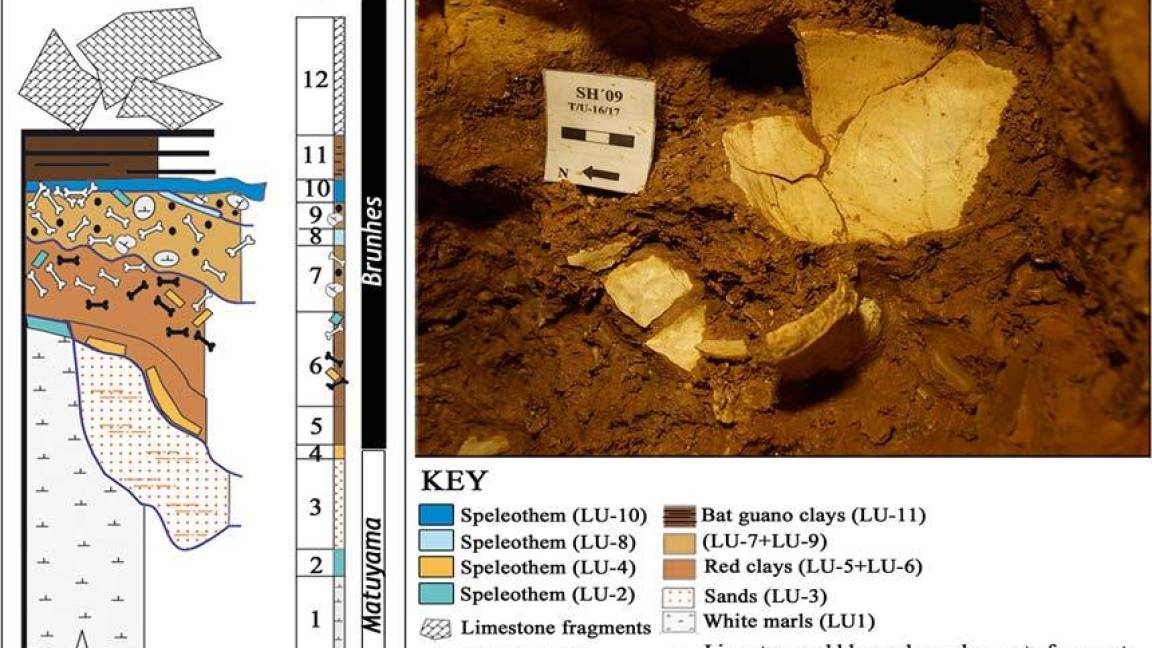 Encuentran en Atapuerca primera víctima de asesinato de la historia