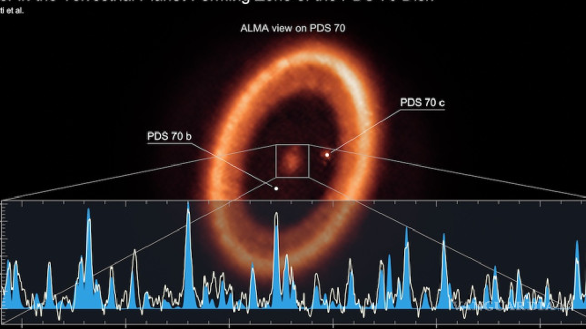 $!Según el análisis, el agua se encuentra en forma de vapor caliente ardiendo a una temperatura de unos 330 grados centígrados.