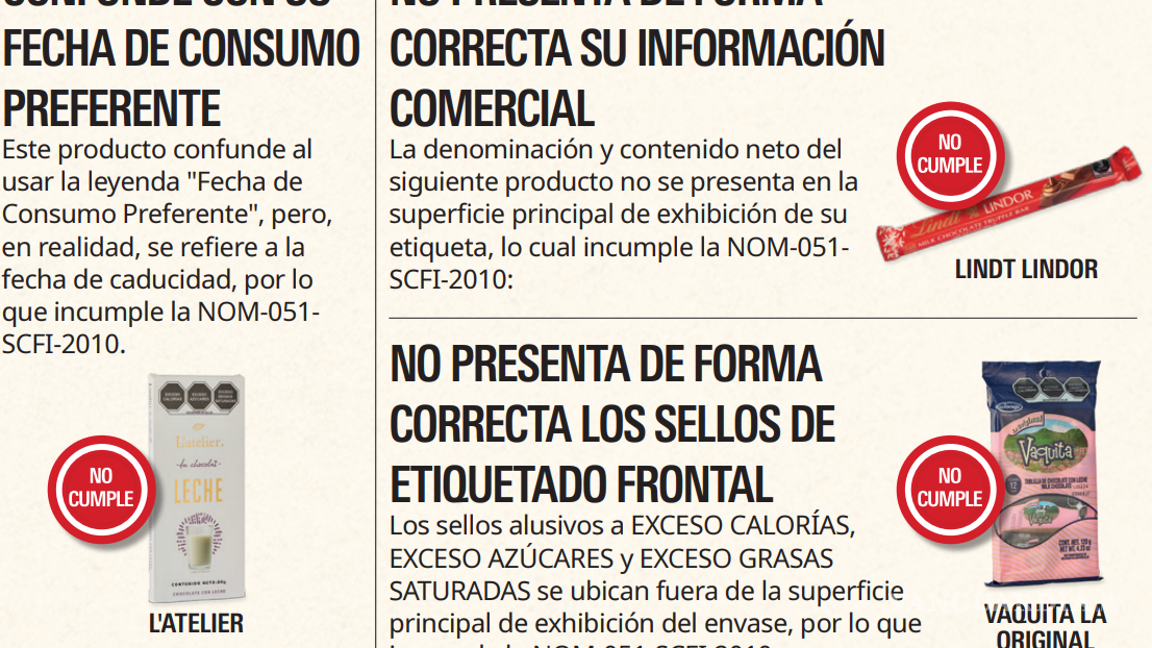 $!Profeco alerta sobre estos chocolates con edulcorantes no recomendados para niñas y niños