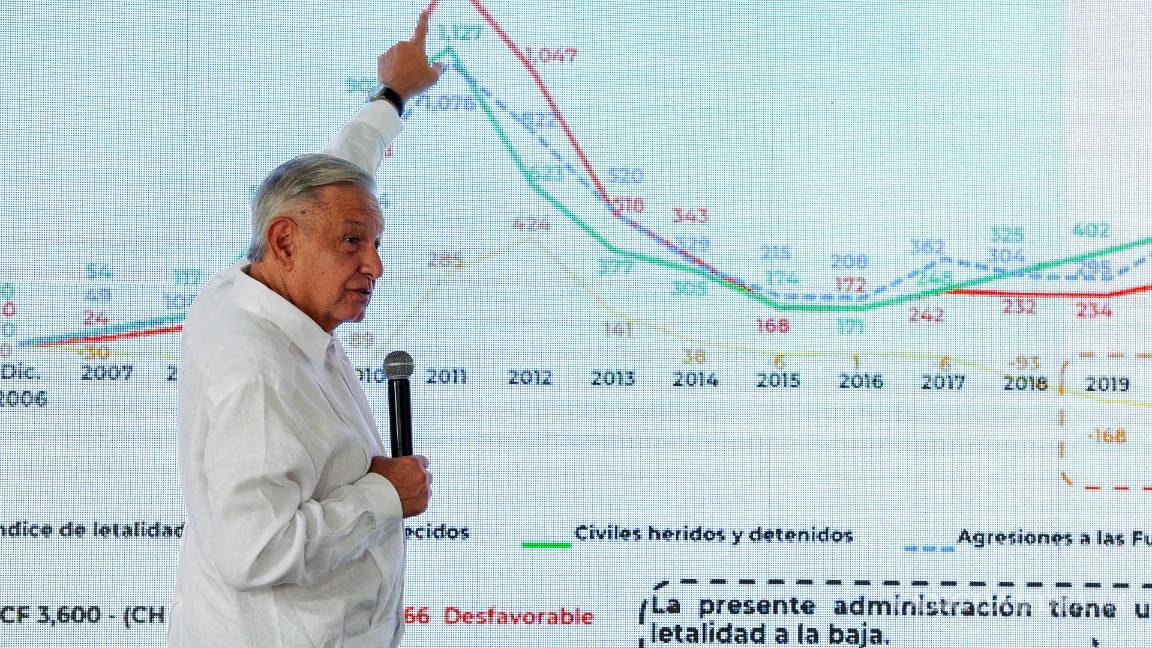 $!El presidente mexicano, Andrés Manuel López Obrador, durante su rueda de prensa en Ciudad Madero, Tamaulipas (México).
