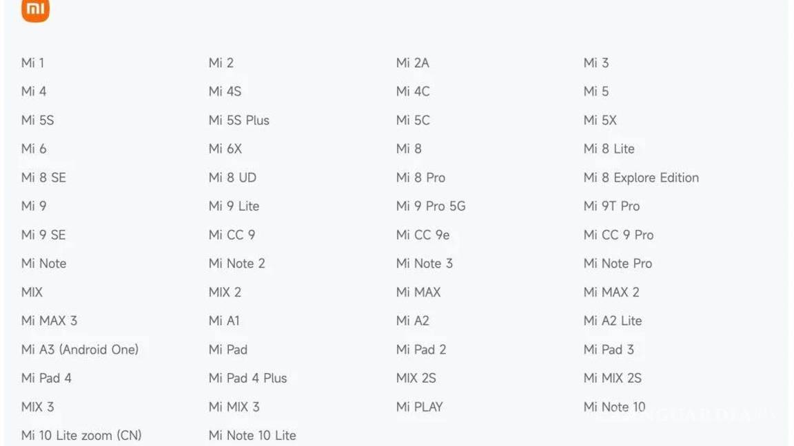 $!¿Tienes un Xiaomi antiguo?, estos modelos ya no tendrán soporte