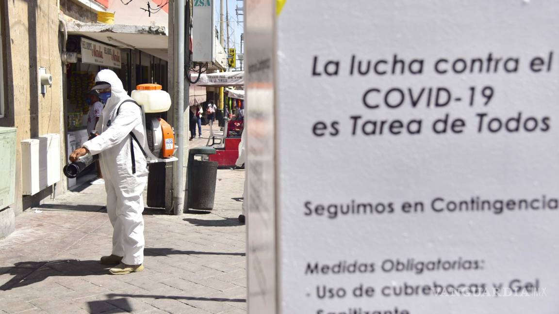 Coahuila registra el día de hoy 248 nuevos casos de COVID-19 y se reportan 14 decesos