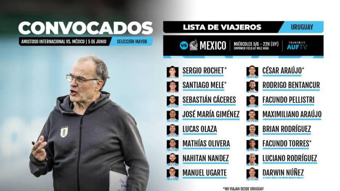 Con Nuñez y sin Valverde, así la lista de convocados por Uruguay para amistoso con México