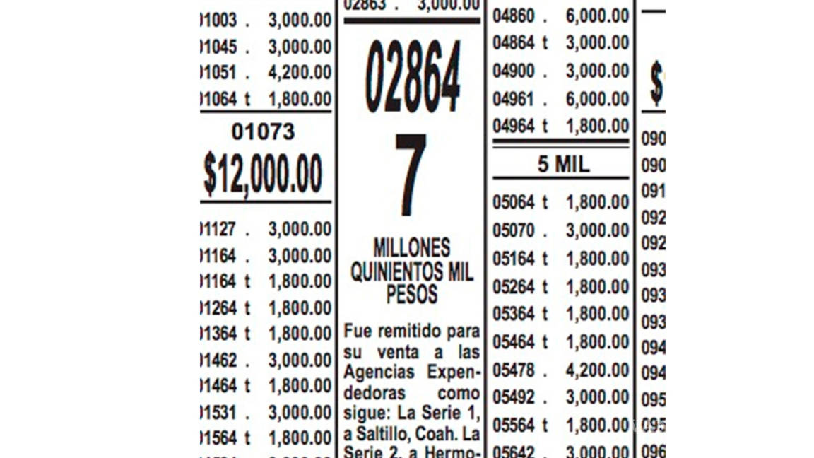 Cae Lotería Nacional en Saltillo
