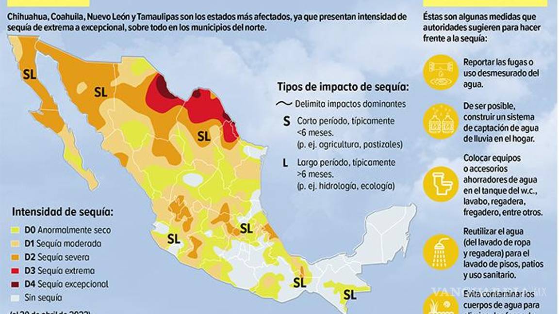 $!Sequía e incendios aumentan, calor alcanza los 45 grados... y no llueve