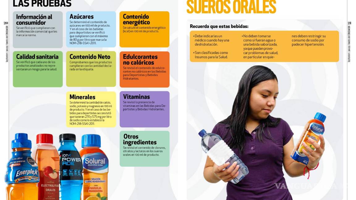 $!Sueros que sí hidratan... Estos son los mejores sueros orales que recomienda la Profeco para combatir la deshidratación