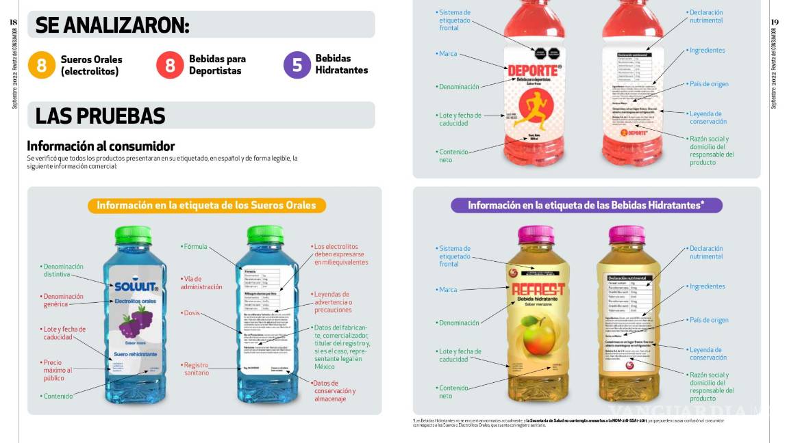 $!Sueros que sí hidratan... Estos son los mejores sueros orales que recomienda la Profeco para combatir la deshidratación