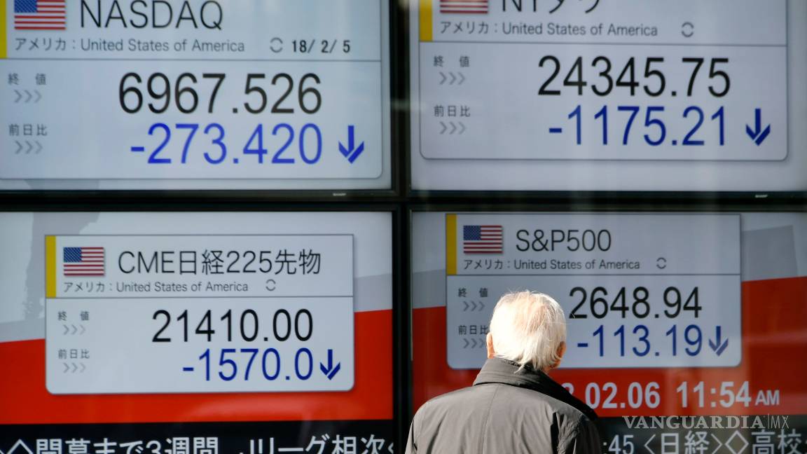 $!Caída de Wall Street arrastra a las Bolsas en Asia y Europa