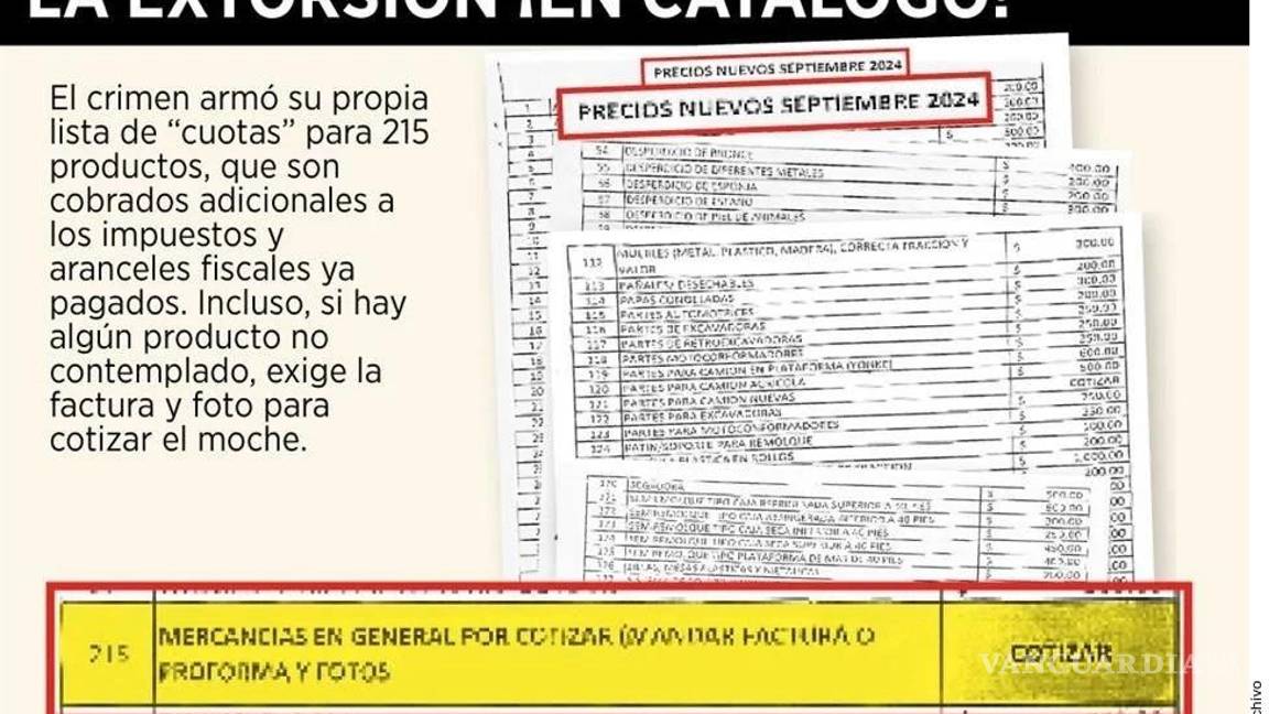 $!Crimen organizado impone extorsión a empresarios que buscan importar