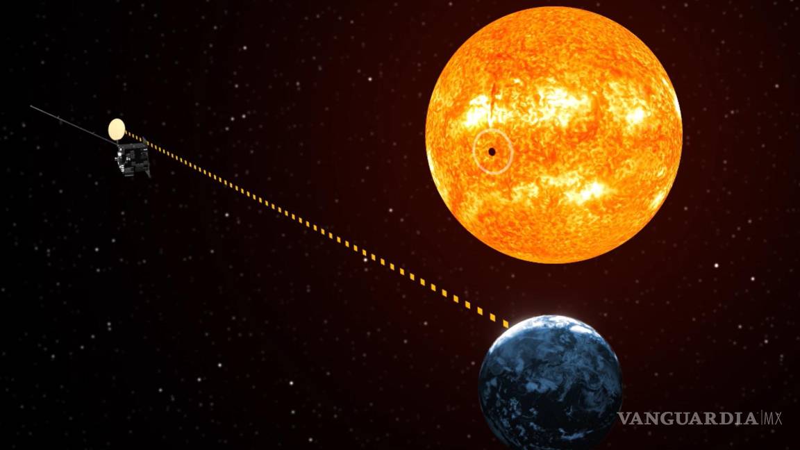 $!“Vigil” ayudará a proteger las infraestructuras de la Tierra, los satélites de fenómenos solares imprevisibles como erupciones y tormentas. ESA