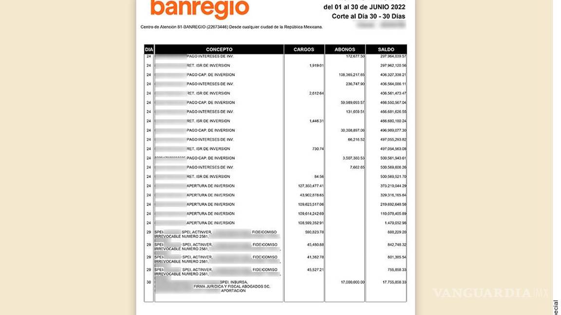 $!También dan carpetazo a investigación de cuenta de Samuel García por más de mil mdp