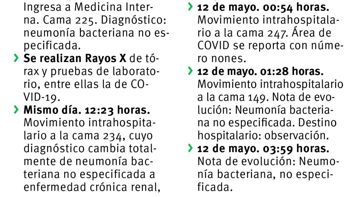 $!Crónica de un brote de coronavirus en clínica del IMSS de Saltillo