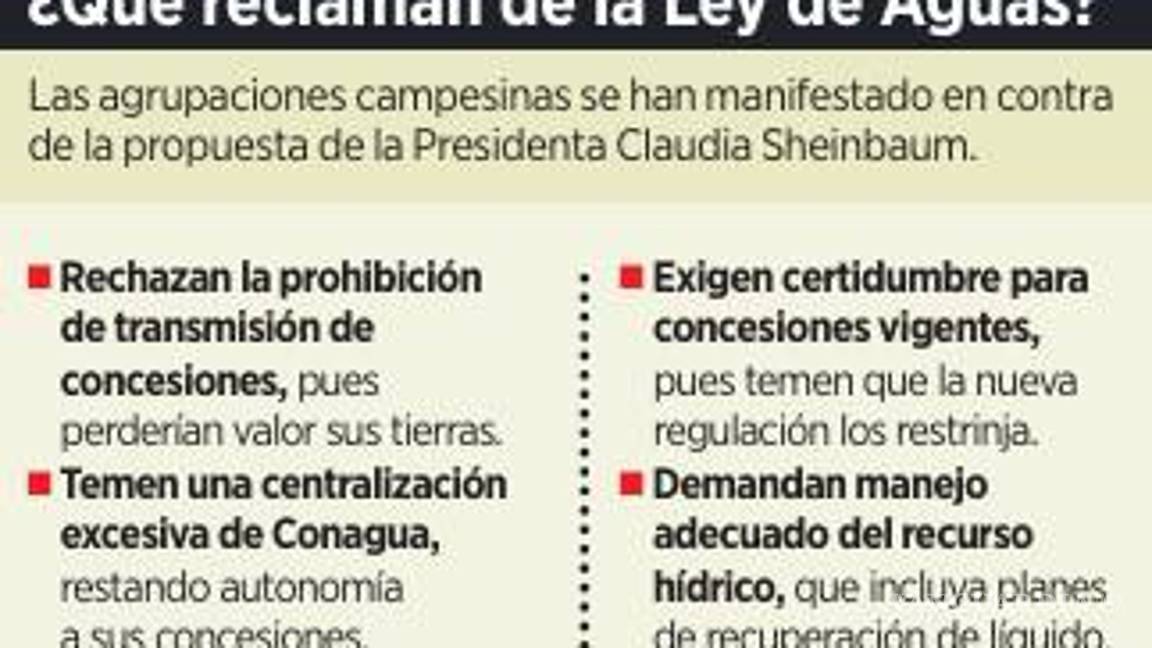 $!Ante lluvia de quejas ajustarán Ley de Aguas