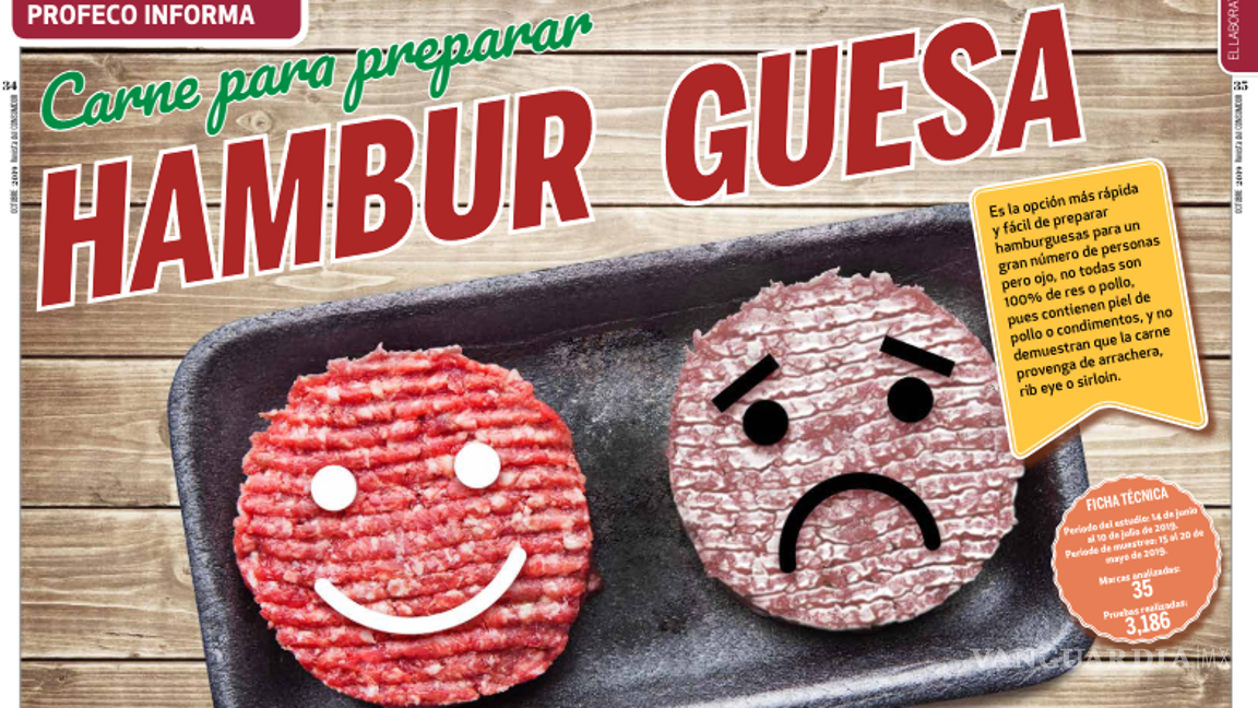 $!Estas son las carnes para hamburguesa que sí son de res y no contienen soya, según Profeco