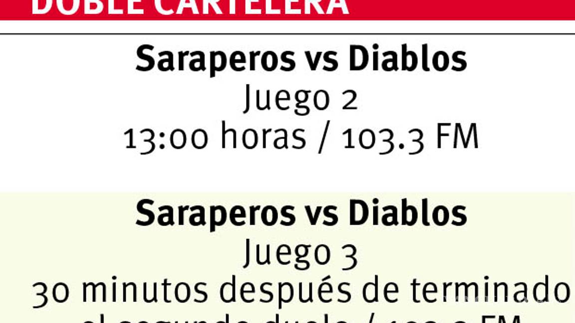 $!Saraperos cae ante Diablos con ‘balk’
