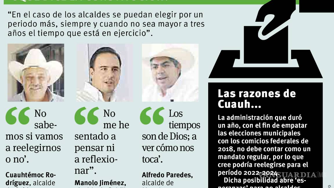 $!Sin respuesta formal para reelegirse, alcaldes de Coahuila
