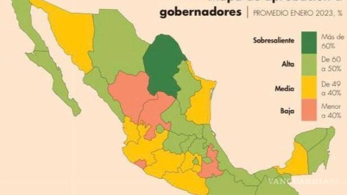 Coahuila: Miguel Riquelme, nuevamente el gobernador con mayor aprobación: Mitofsky