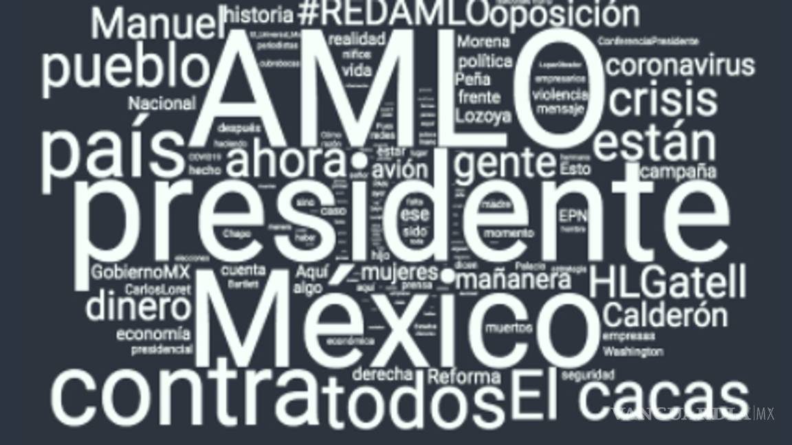 $!Percepción digital del Presidente de México a 2 años de Gobierno