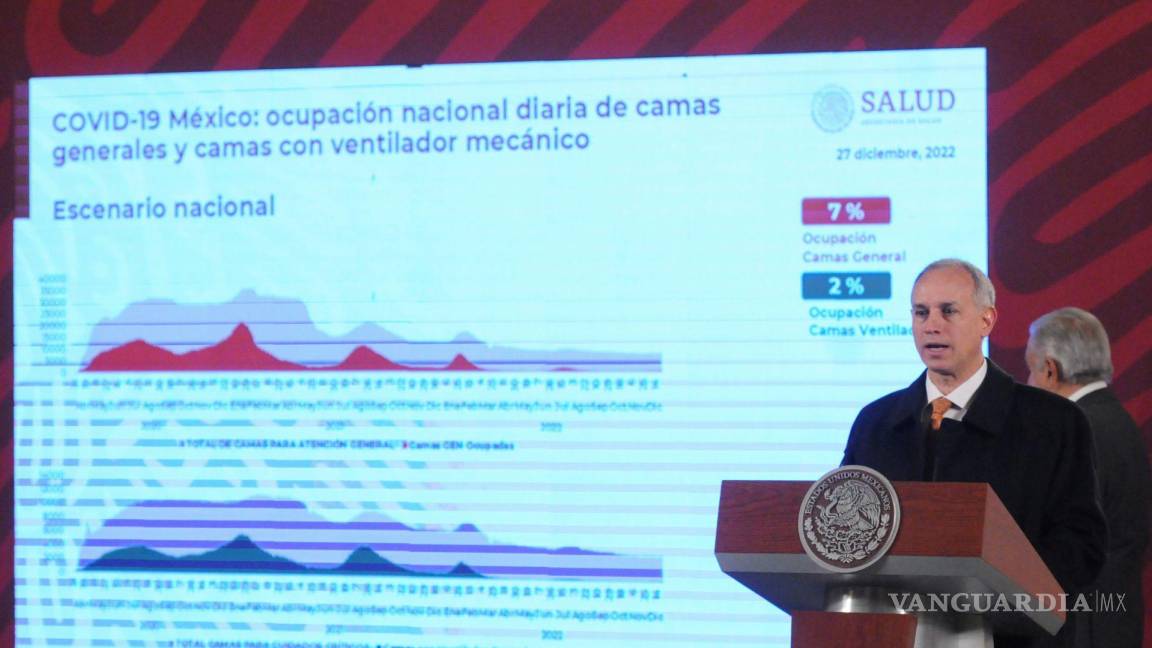México suma 8 semanas de aumento en casos COVID-19