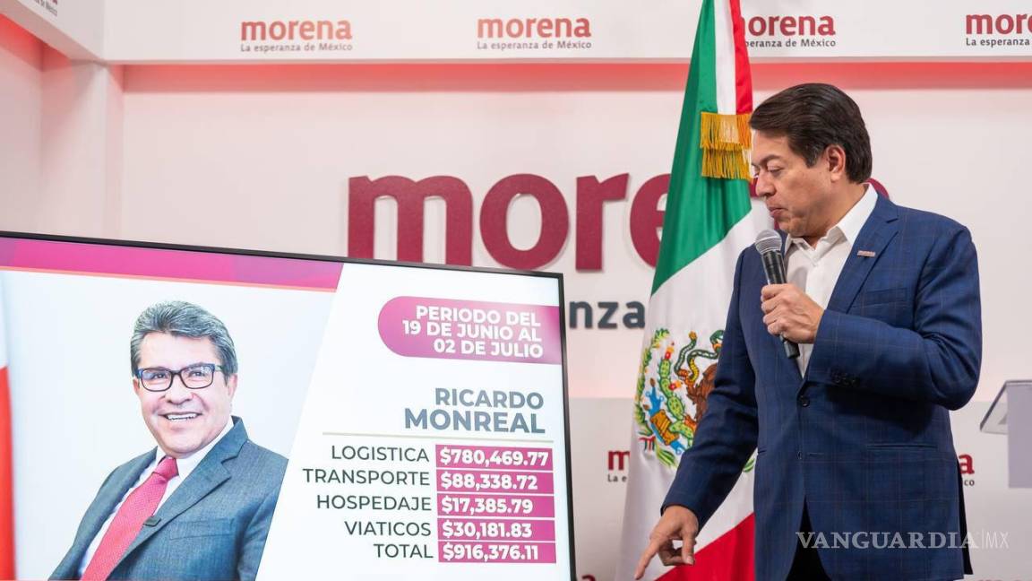 Monreal es la ‘corcholata’ que más ha gastado en recorridos; juntos, suman 2.7 mdp