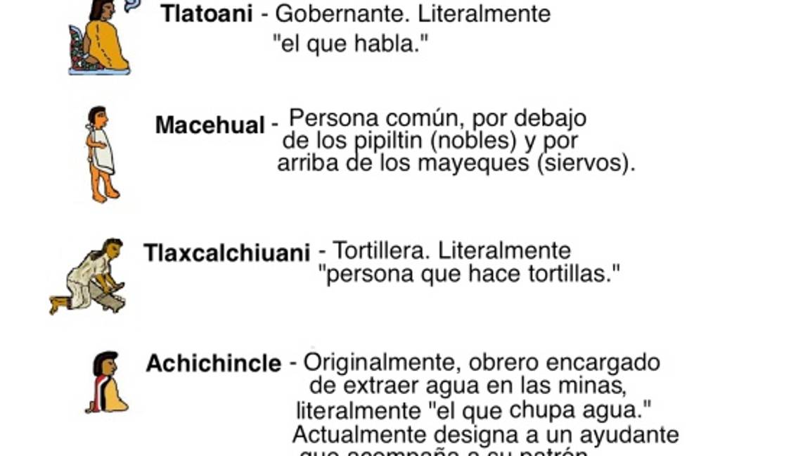 $!¿Qué haría Nezahualcóyotl? Esta tira cómica lo enfrenta a los problemas del México actual