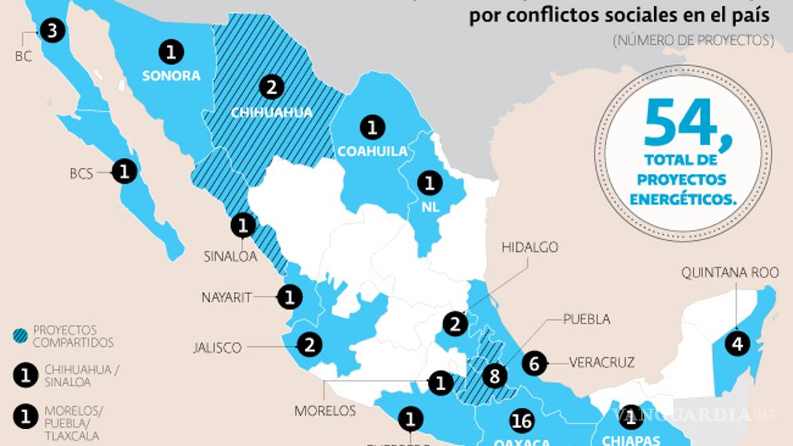Conflictos sociales amenazan proyectos de energía