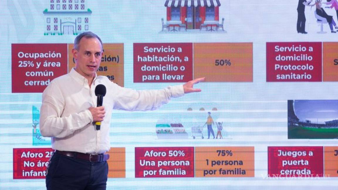 Epidemia en el país está en desaceleración, asegura López-Gatell