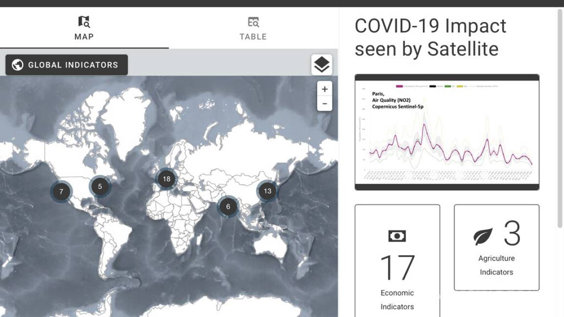 Sitio web muestra cambios en la Tierra por confinamiento