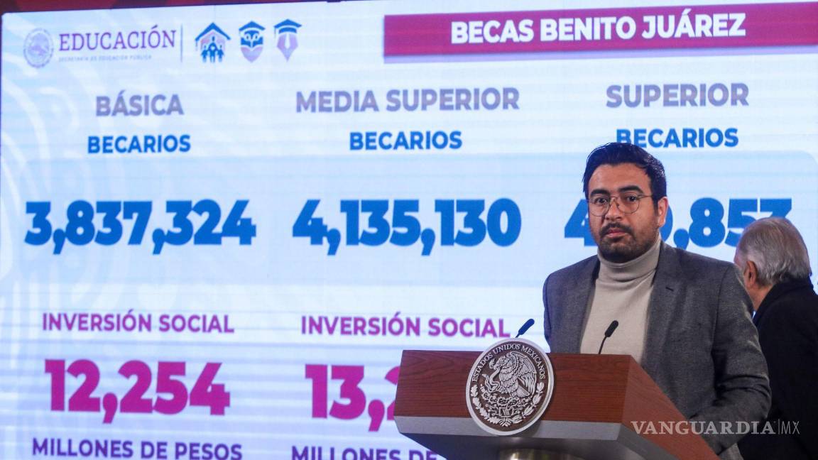 $!Abraham Vázquez Piceno, incondicional del Presidente, llegó el 11 de junio de 2021 a la Coordinación Nacional de Becas para el Bienestar Benito Juárez, cuyo presupuesto ha evitado ejercer.
