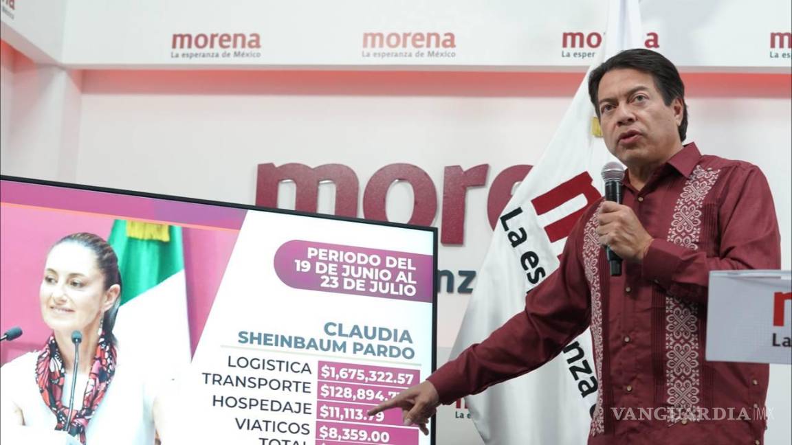 $!‘Corcholatas’ rebasan el millón de gastos en giras cada uno, del 19 de junio al 23 de julio