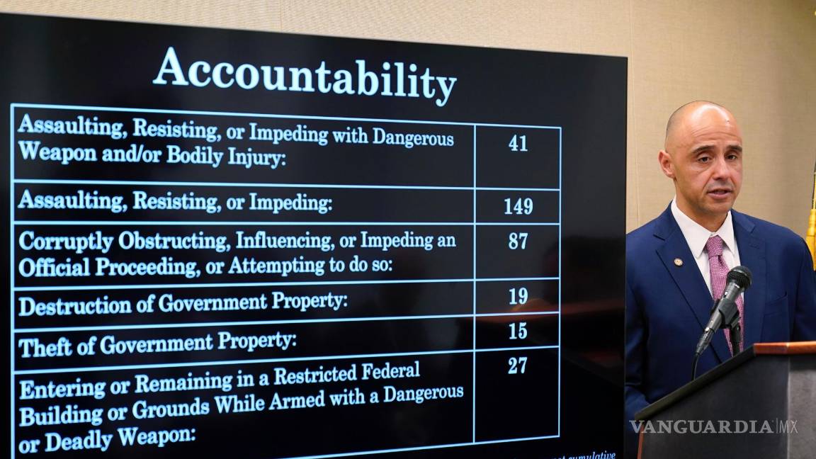 $!Más de 1,230 personas han sido acusadas de delitos federales por el motín, los cuales van desde delitos menores hasta delitos graves.