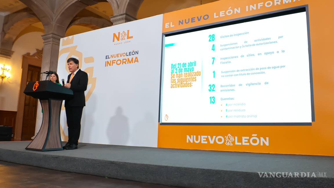 Secretaría de Medio Ambiente de Nuevo León alerta por llegada de polvo del desierto del Sahara