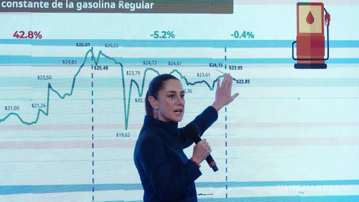 ¿No hubo ‘gasolinazo’? Sheinbaum destaca estabilidad en el precio de combustibles: Profeco confirma tendencia a la baja