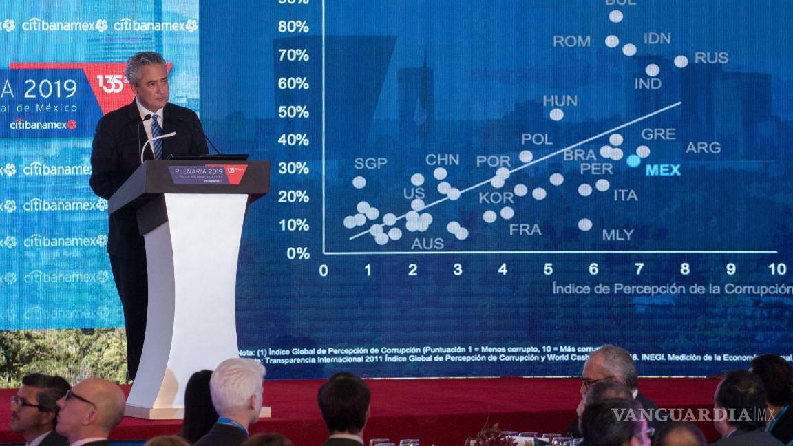 $!Ernesto Torres Cantú, director general de Citibanamex.