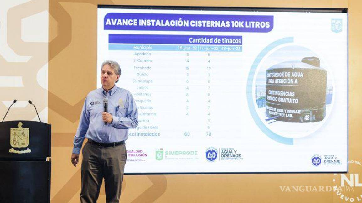 Nuevo León: Reportan sin agua al 10% de las colonias afectadas con megafuga