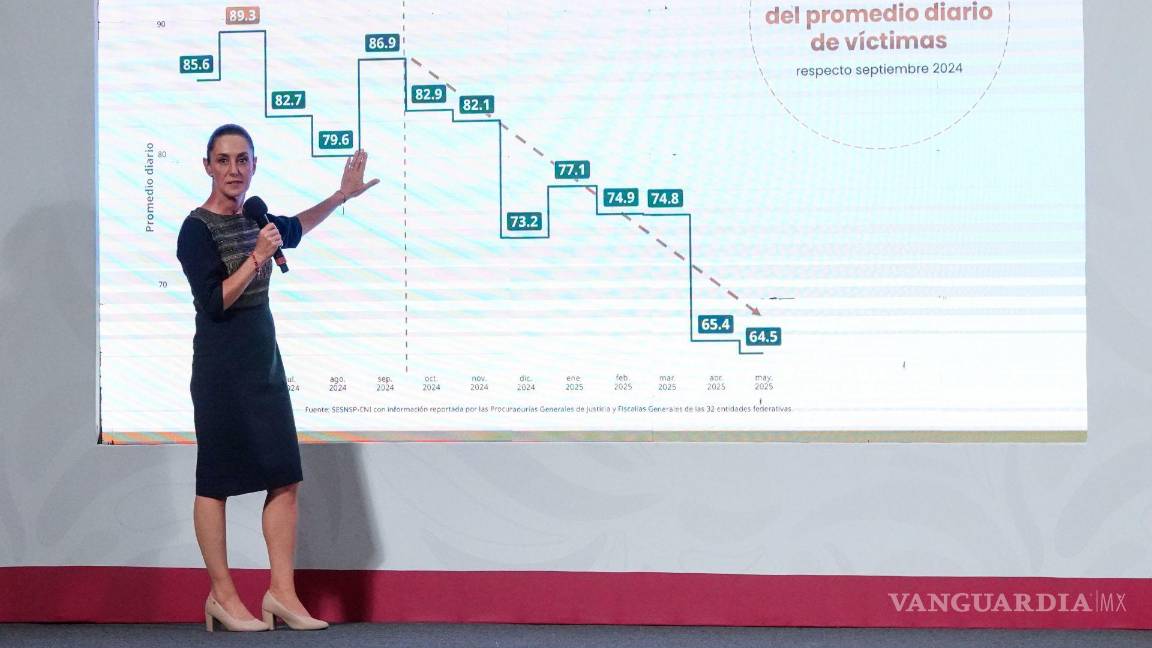 Mayo, el mes con más desaparecidos de la historia de México