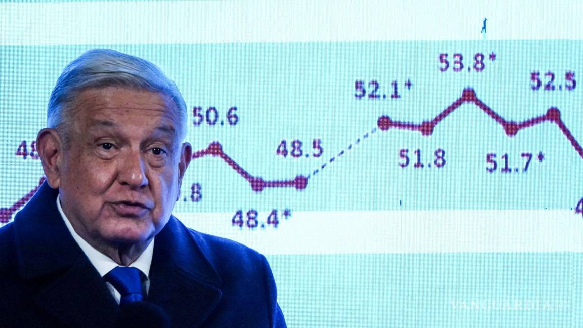 Sigue en vivo la transmisión del Cuarto Informe de Gobierno del Presidente López Obrador