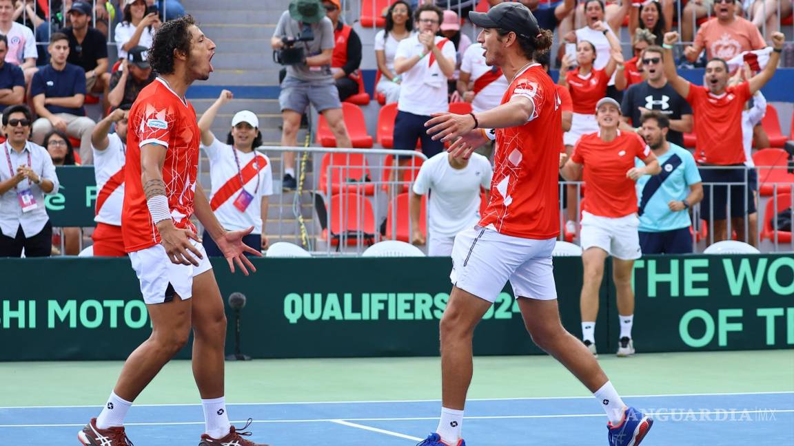 México vuelve al Grupo Mundial I de la Copa Davis tras un sorpresivo sorteo