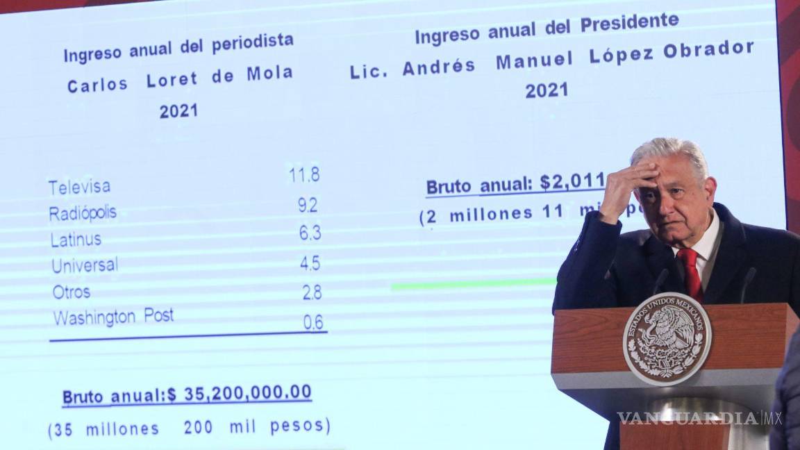 $!AMlO muestra una supuesta lámina en que compara sus ingresos (2 millones 11 mil pesos) del 2021 con los de Carlos Loret de Mola (35 millones 200 mil pesos).