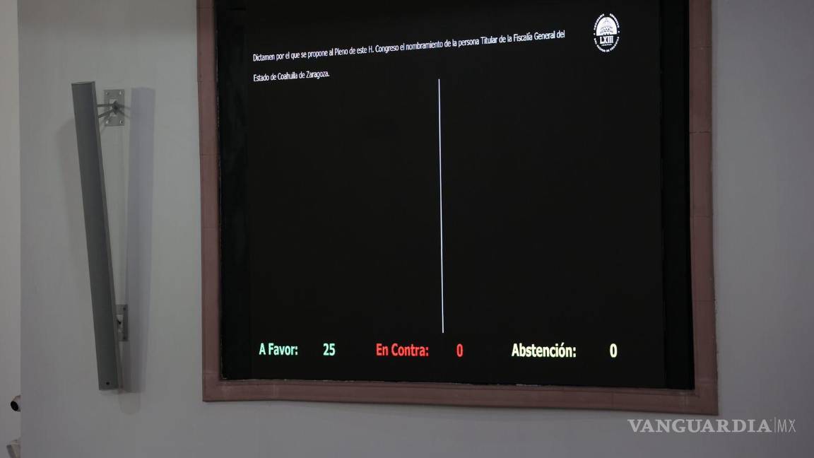 $!Federico Fernández Montañez obtuvo la aprobación unánime del Congreso.