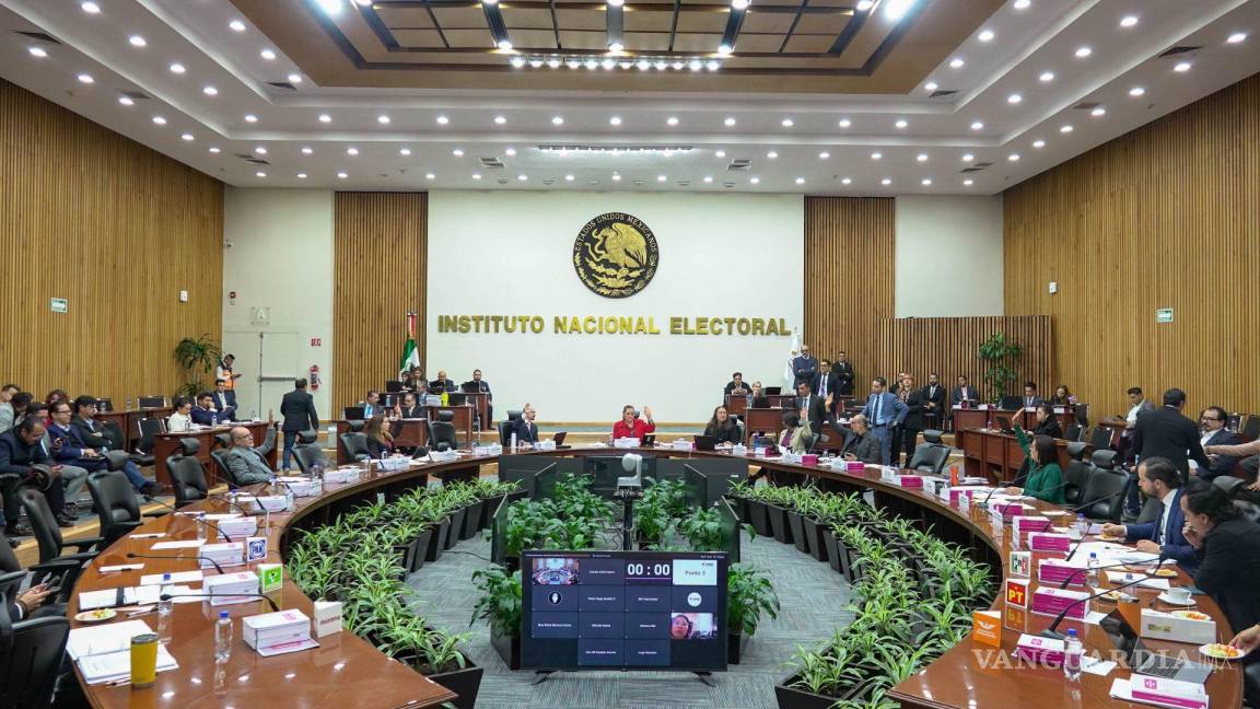 Juez impone tercera multa a consejeros del INE por desacato al proceso electoral judicial