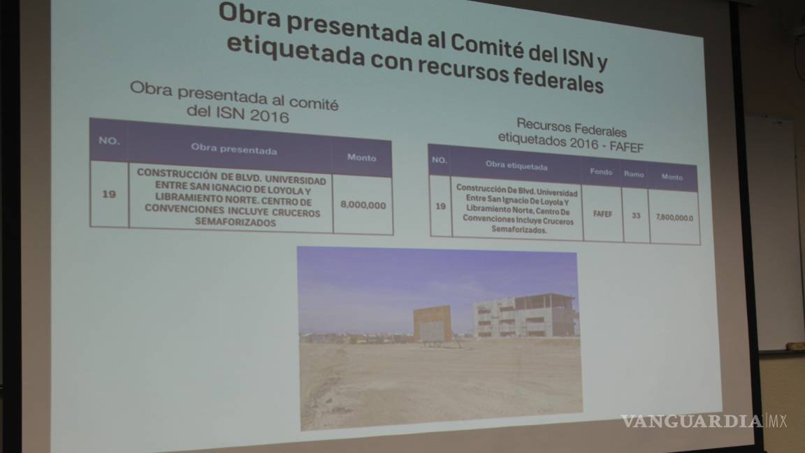 $!Exhibe Consejo Cívico presunta duplicidad en obras por 450 mdp en Torreón