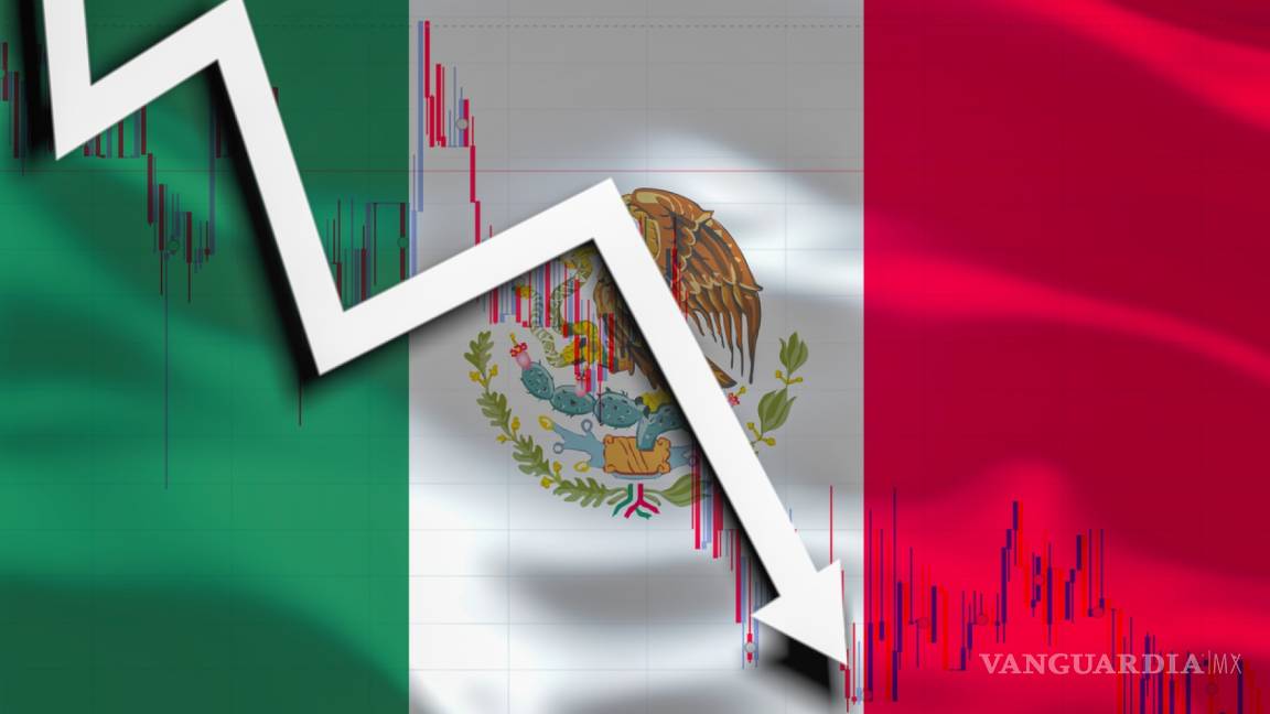 Registra economía de México peor caída en 88 años: -8.5%
