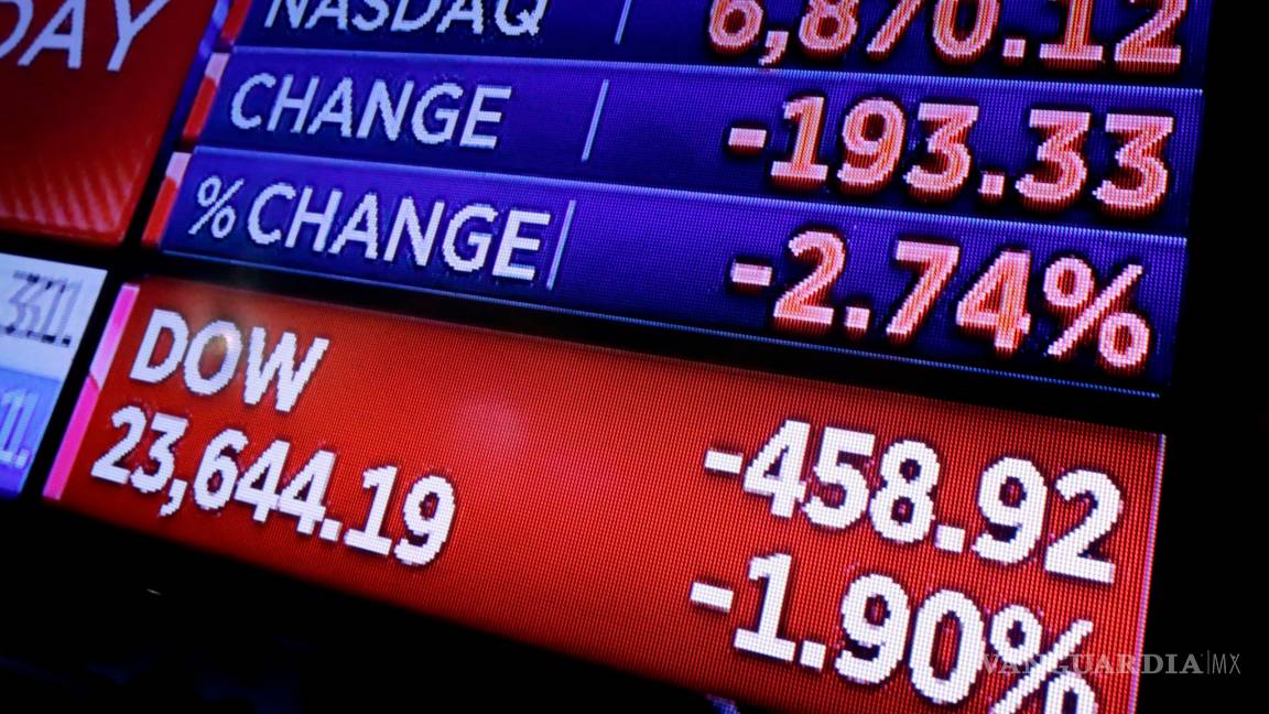 $!Descienden acciones en Wall Street por disputa EU-China