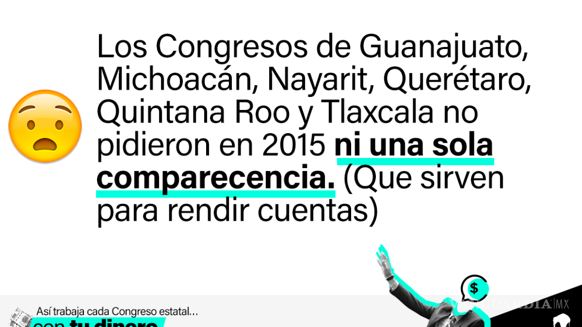 $!Diputados estatales no proponen, solo aprueban iniciativas de gobernadores