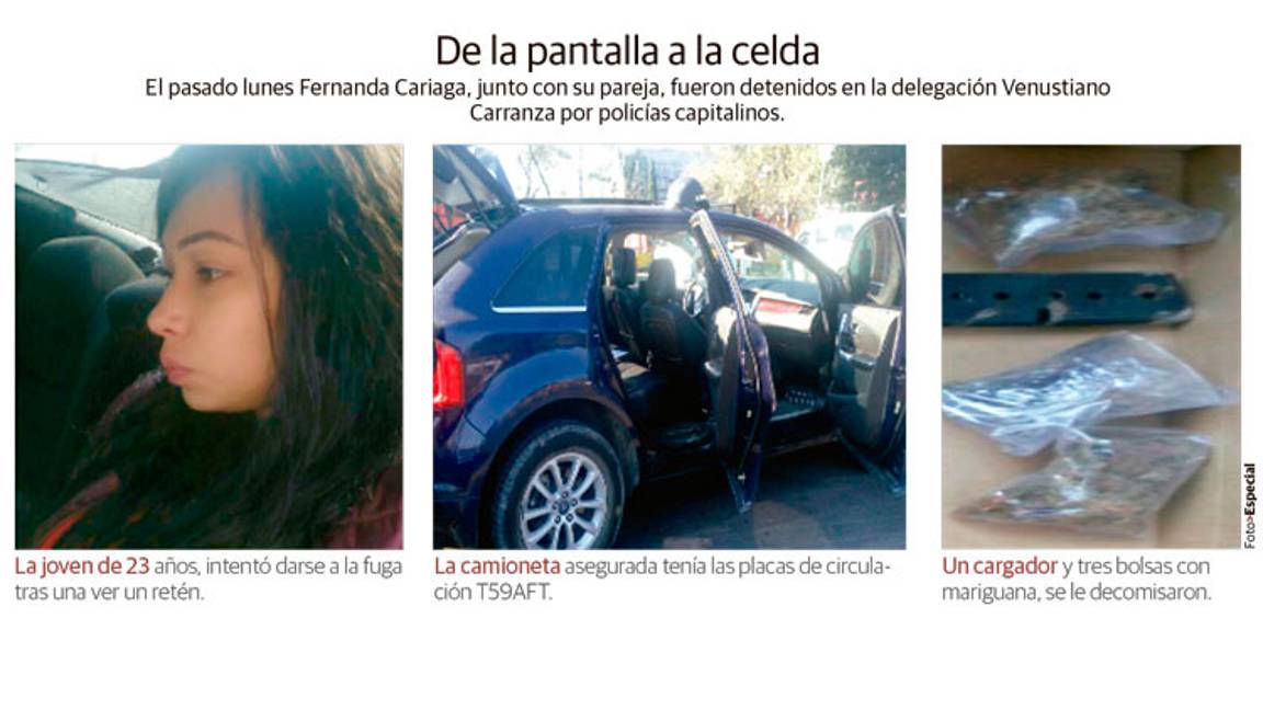 $!Actriz mexicana es detenida junto a su novio, podrían haber participado en secuestro