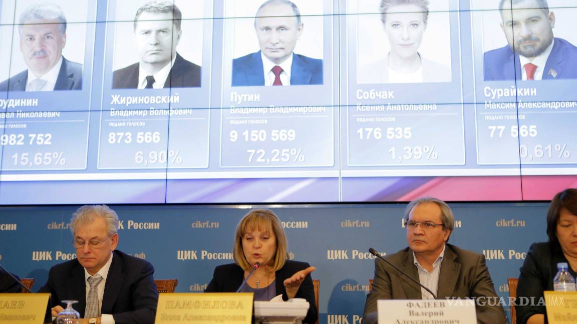 $!Vladimir Putin va por su cuarto mandato en Rusia con más del 70% de los votos