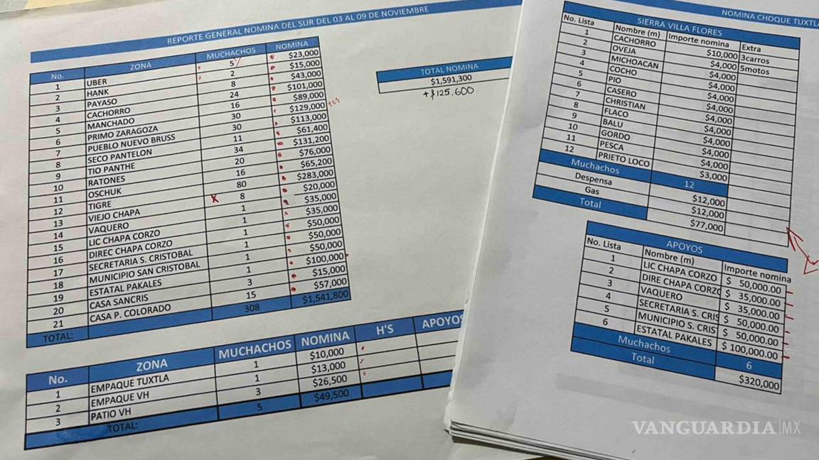 $!La policía de élite de Chiapas —conocida como Fuerza de Reacción Inmediata Pakal (FRIP)— aparece en la narconómina del abatido capo Nemesio Rubén Oseguera Cervantes, alias “El Mencho”.