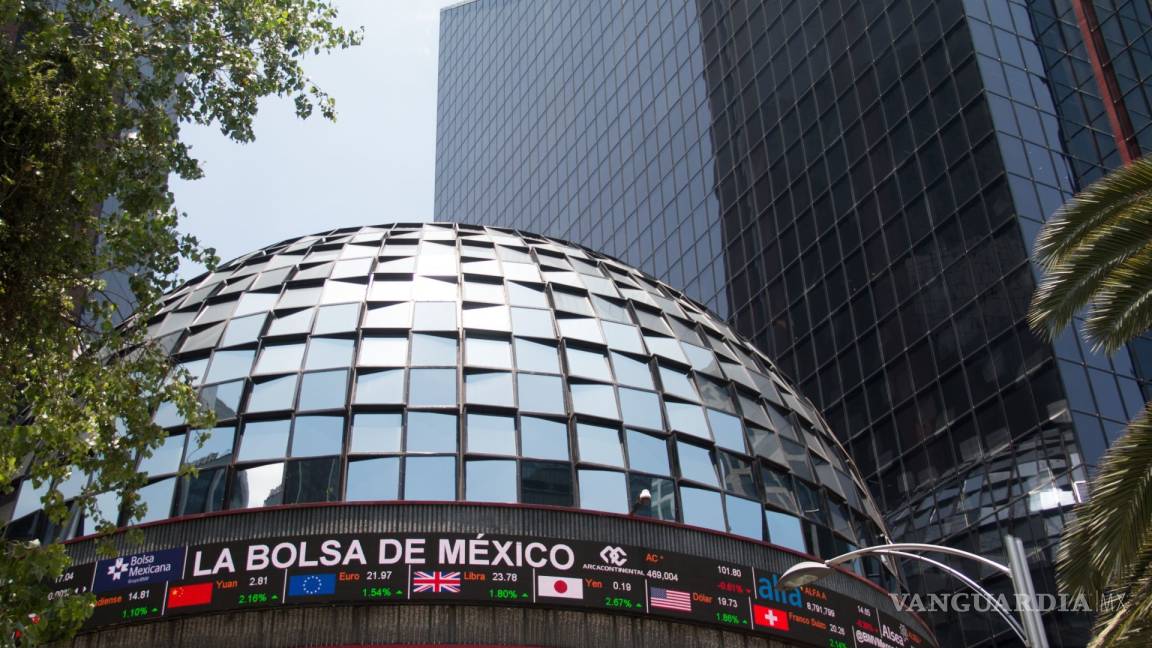 Jornada 'roja' por coronavirus: Bolsa mexicana y Dow Jones caen mil puntos